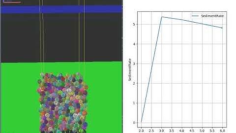 sedimentTransportExample