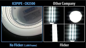 Flicker Test LED Lamp: ICEPIPE CH2500