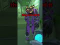 SHIZU WAS MUTED!! #lockdownprotocol #twitch #funny