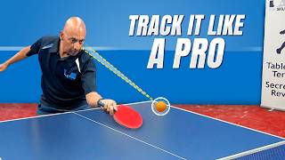 Should You Watch the Ball Right Onto Your Bat
