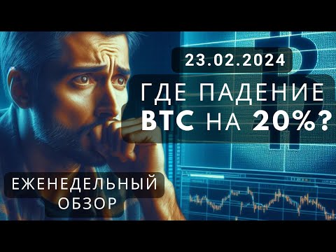 Где падение на 20? Прошла неделя!  Еженедельный обзор 23.02.2024