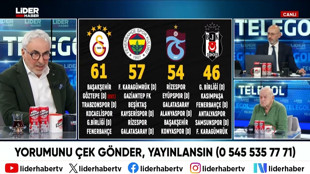 Aybaba’dan Şok İddia: Derbide VAR Odasına Giren İsim Ortaya Çıktı