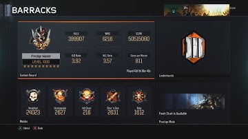 FINAL LEVEL 1000 STATS AND CLASSES