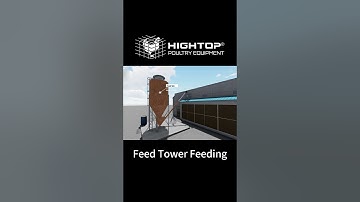HIGHTOP Automatic feeding system show #layercage #layerchickens