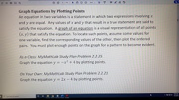 Graphing Equations by Plotting Points (Part 1)