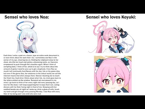 [Blue Archive] Sensei who loves...