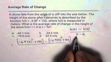 Average Rate of Change of Stone Falling From Cliff h(t) = -4.9t^2 + 100