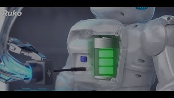 Meet Ruko 1088: The Future of Interactive Play