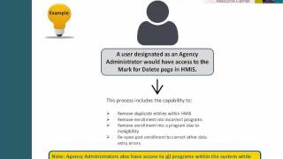 HMIS 10 Policies & Procedures