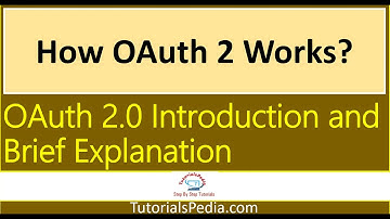 OAuth 2 Introduction | OAuth Concepts| OAuth Framework Explained| How OAuth 2.0 Works?
