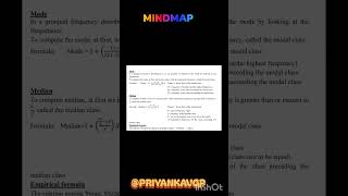 Class 10 CBSE Ch-13 Statistics Mind Map | One-Shot Revision #MathShorts