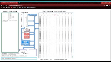 RISC simulator by Peter Higginson