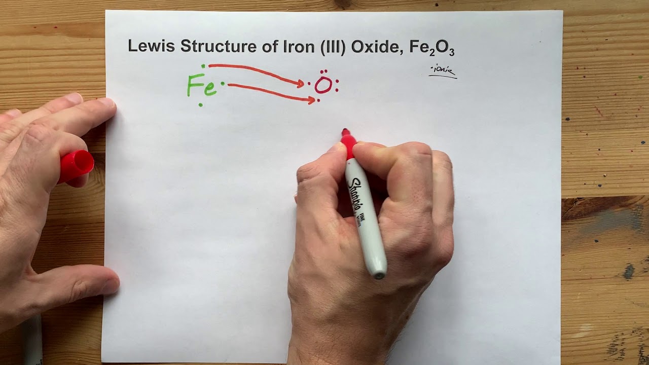 Lewis Structure Of Fe2o3 Iron Iii Oxide Youtube