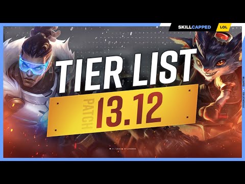 ADC Tier List based on if I like to support them. : r/supportlol