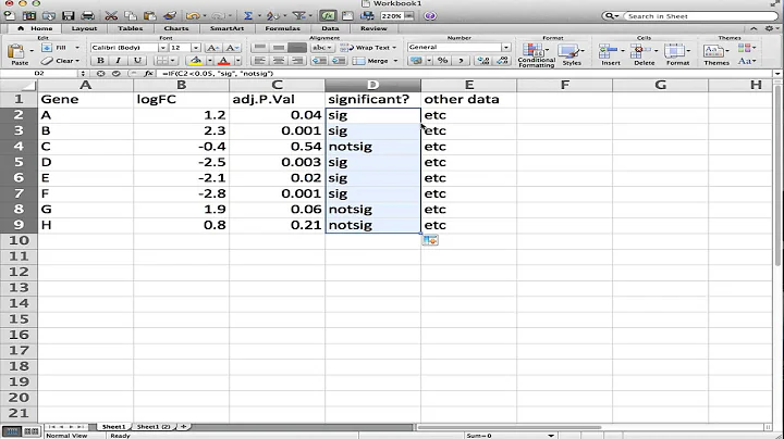 How to filter and sort gene expression results