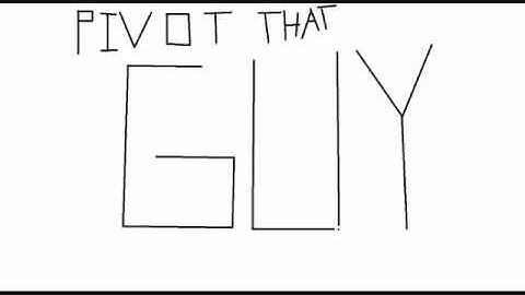 Cool 3D Pivot Animation