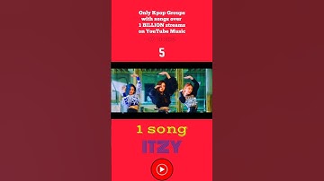 Only Kpop Groups with songs over 1 BILLION streams on YouTube Music #bts #blackpink #twice #bigbang