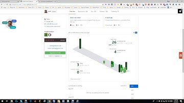 Isometric Contributions for GitHub