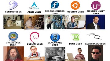 Working with Users and Groups in CentOS 7
