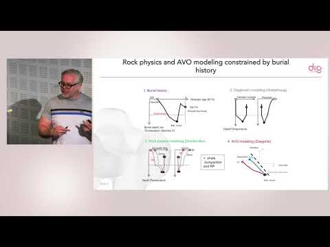 07force-avseth-seismic-facies-classification-away-from-well-control-the-role-of-augmented-training-d