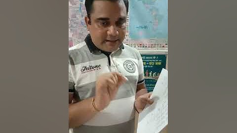 HSc Geography Assignment 2021 by AVIJIT SAHA TOMAL