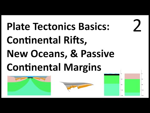 ვიდეო: რა ფორმირდება იმ ადგილებში, სადაც ოკეანის ფირფიტები შორდება და იქმნება ახალი ზღვის ფსკერი უფსკრული დაბლობები კონტინენტური შელფი კონტინენტური ფერდობზე შუა ოკეანის ქედზე?