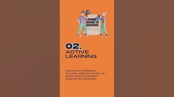 Flipped Classroom - Empowering Active Learning! 📚🏠