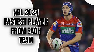 NRL 2024 | THE FASTEST PLAYER FROM EACH TEAM