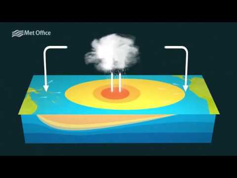 El Nino Nedir? El Nino Nasıl Oluşur?