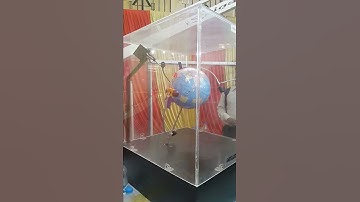 Thumbnail of How satellite moves around the earth .