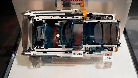 How image stabilizer work ?