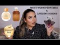 MOST WORN FAVOURITE PERFUMES OF THE MONTH & NEW LAYERING COMBOS | PERFUME COLLECTION 2021