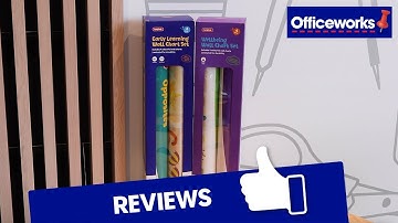 Kadink Wall Charts 4pk