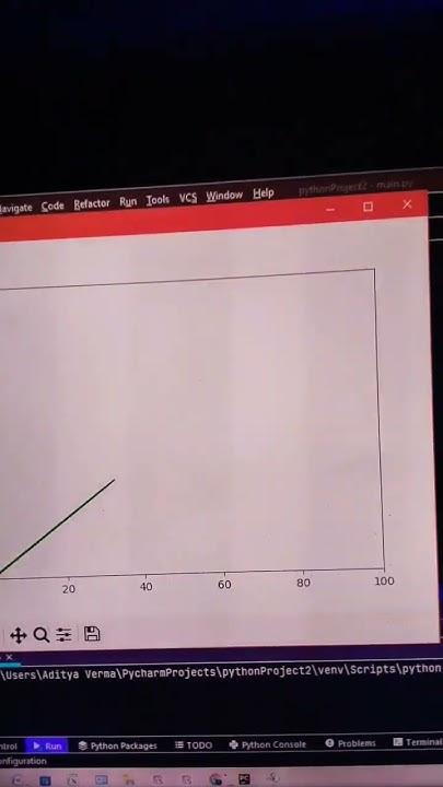 3D line graph in python. #python - YouTube