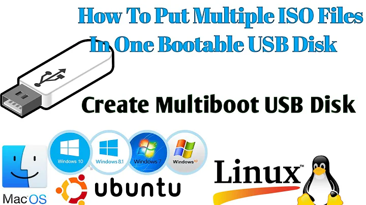 How to Create Multi OS Bootable USB || How to Create MultiBoot USB Flash Drive with Multiple OS