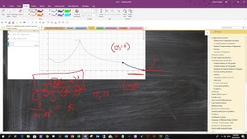 yr 12 graphs internal generalization