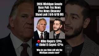 Mike Rogers leads Abdul El Sayed by 4 in Fox Newsβs new poll in the Michigan Senate Race #shorts