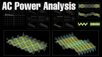 AC Power Analysis: Complex power, Active power, Reactive power, Apparent power, and Power factor