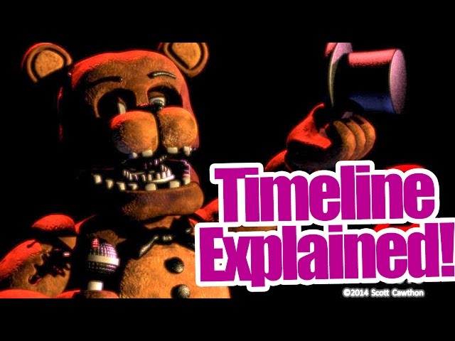 The 'Five Nights at Freddy's Timeline, Explained