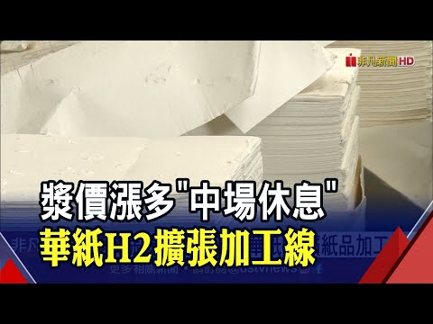 全球減碳浪潮!華紙祭3招拚加入"RE100" 目標2030年使用逾6成再生能源｜非凡財經新聞｜20210707