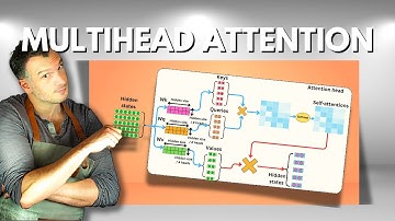 The Multi-head Attention Mechanism Explained!