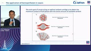 Jafron Symposium At Esicm 2022--Prof. Oktay Demirkiran