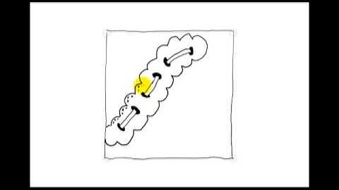 Zentangle Patterns | Tangle Patterns? - Eyelet n ribbon