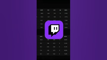 Эта халява слишком крутая у CS2 и Twitch!? #csgo #кс #ксго #ксгоу #ксгорозыгрыш #ксгоскин #cs