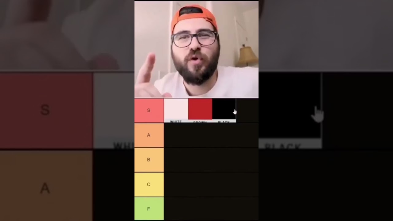 Skin color tier list (🎥@/danntavius on IG) | #shorts
