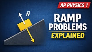 Ramp Problems in Physics 1 EXPLAINED | Inclined Planes, Forces & AP Questions