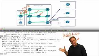 27 IPExpert RIPv2 Basic Default Routing