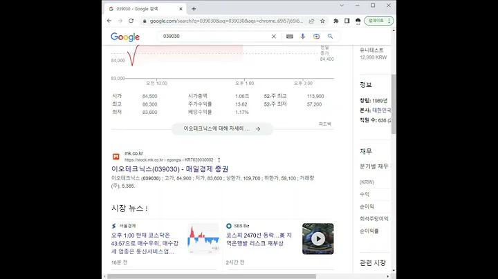 039010현대에이치티 주가 전망 및 차트 분석