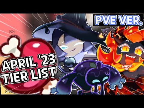 STAY UP-TO-DATE! NEW PVE Tier List! [April 2023] | Cookie Run Kingdom