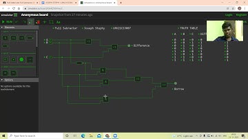 DIGITAL SYSTEM DESIGN LAB EXPERIMENT 2(FULL SUBTRACTOR)